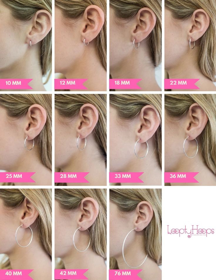 Earring size guide image